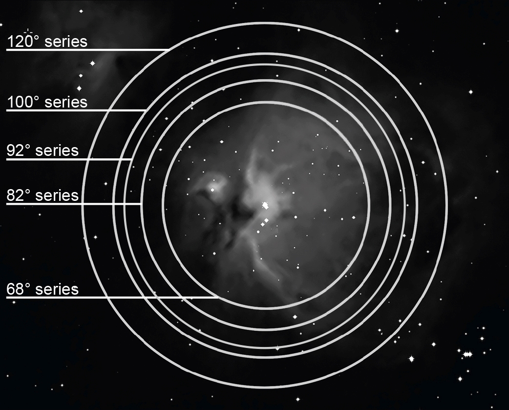 EXPLORE SCIENTIFIC 92° LER Okular 17mm