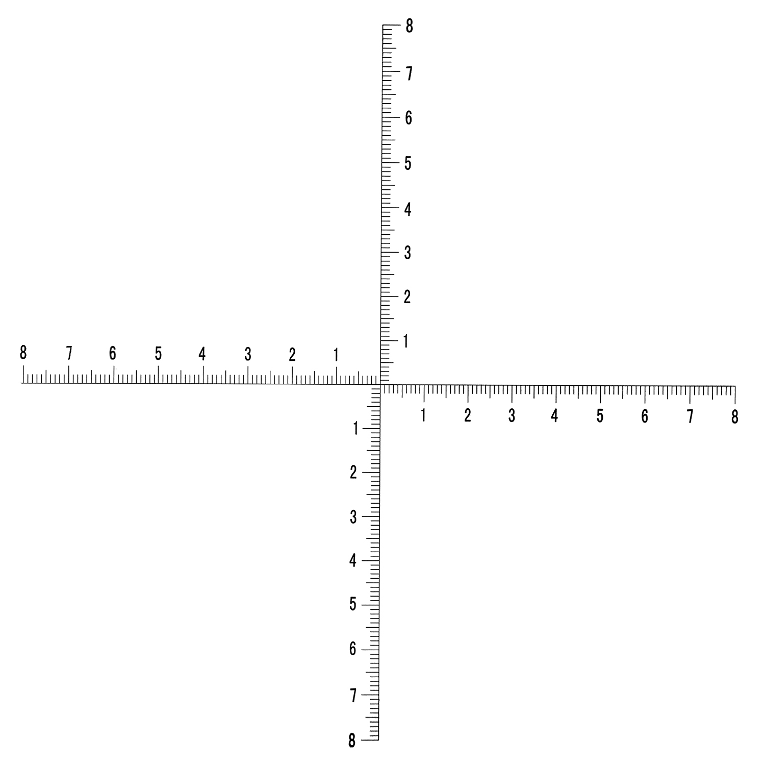 BRESSER WF 10x/22 Fadenkreuz-Mikrometer-Okular für diverse Bresser Science Mikroskope (30)