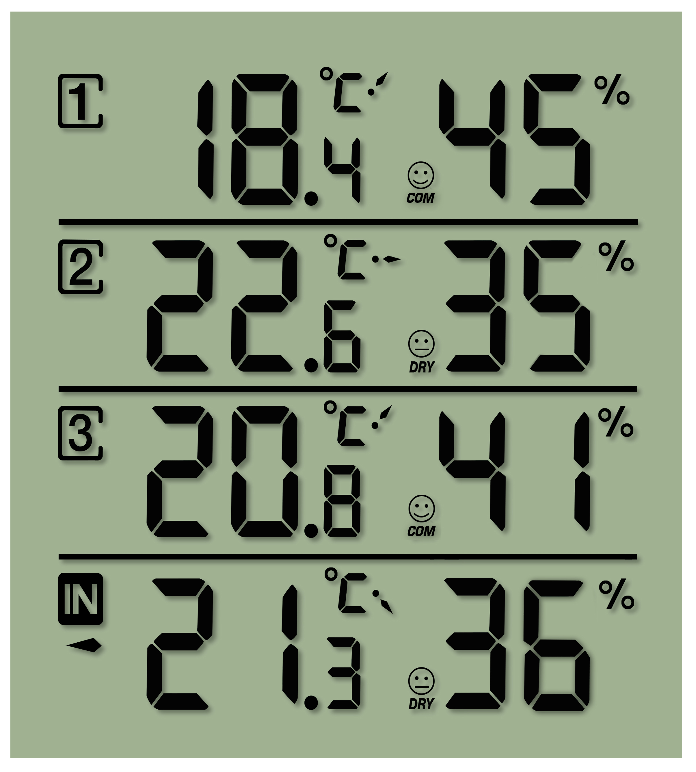 NATIONAL GEOGRAPHIC Digitales Thermo-Hygrometer für 4 Messbereiche - schwarz