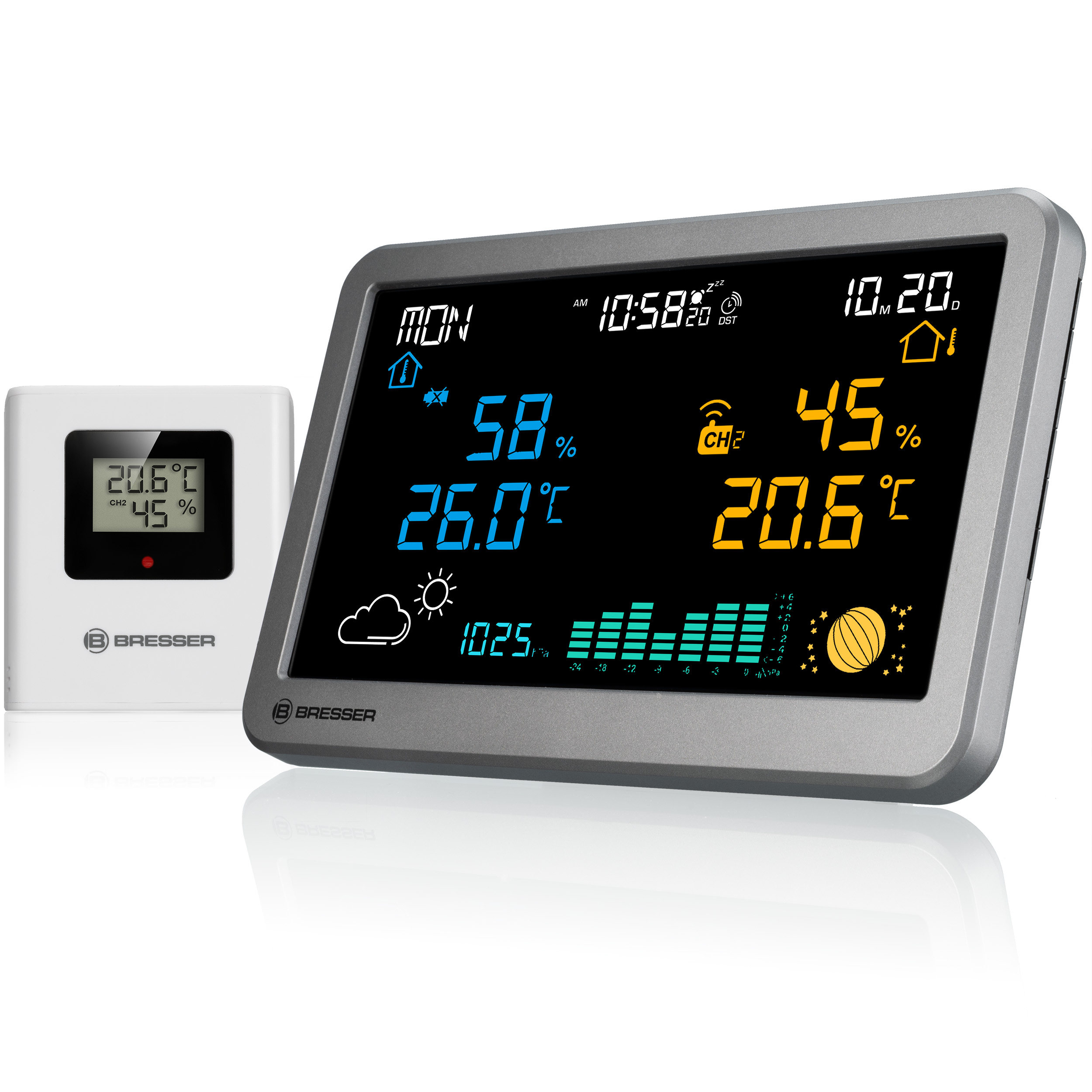 BRESSER Funk-Wetterstation MeteoTemp TBH