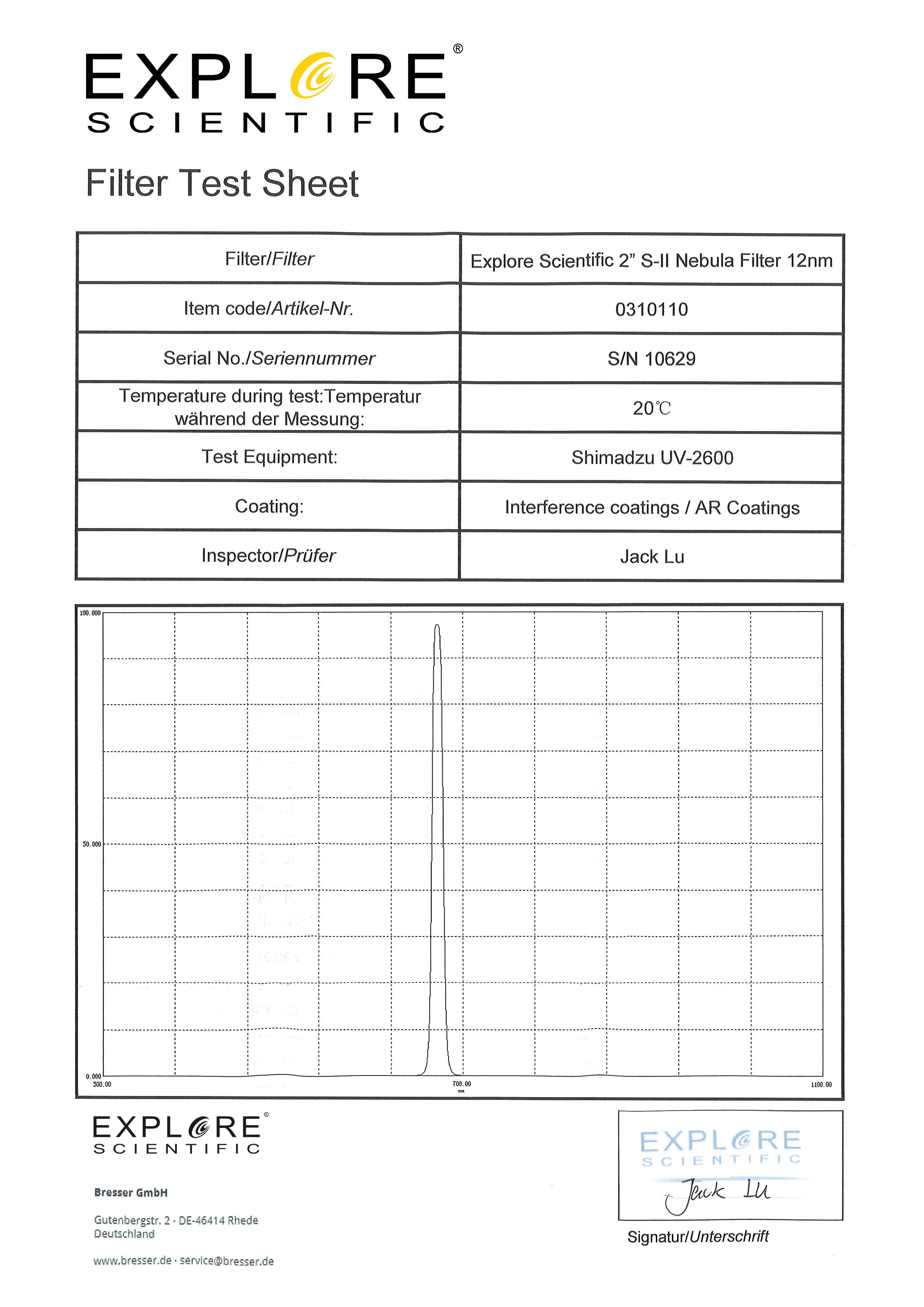 EXPLORE SCIENTIFIC 2" S-II Nebelfilter 12nm