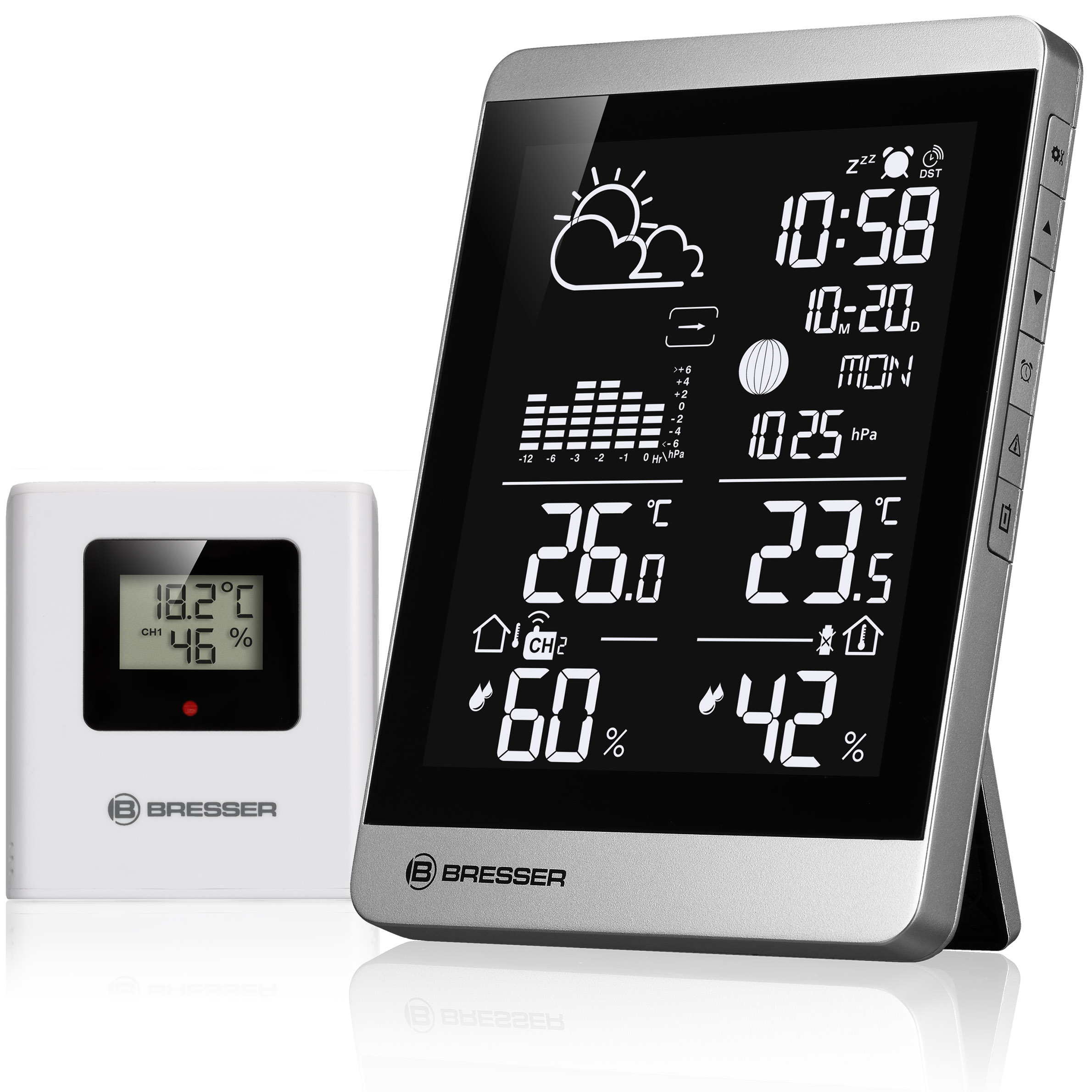 BRESSER Funk-Wetterstation ClimateTemp NDV-NEO