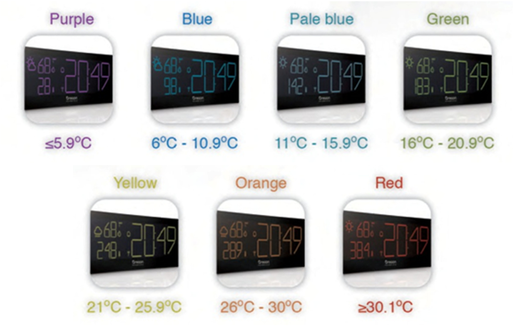 Oregon Scientific Prysma Wetterstation mit wechselnder Farbe je nach Temperatur