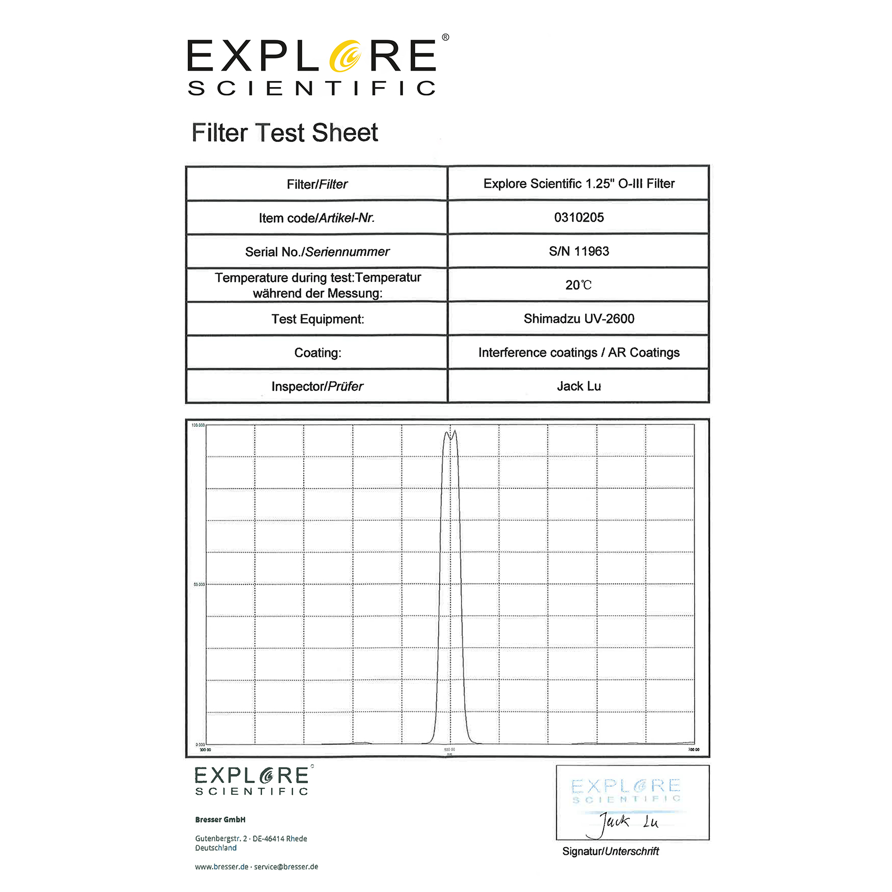 EXPLORE SCIENTIFIC 1,25" O-III Nebelfilter