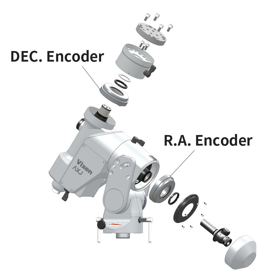 Vixen Encoder für AXJ Montierung