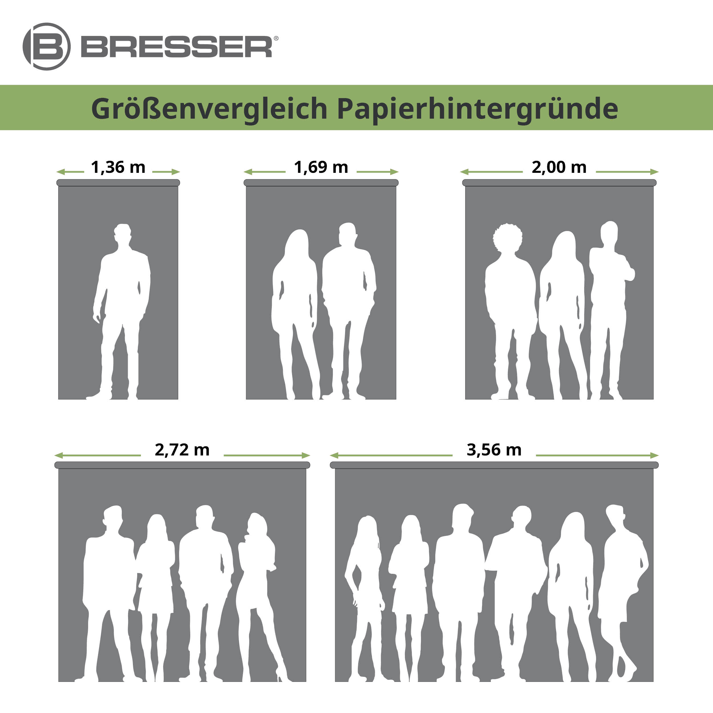 BRESSER SBP19 Papierhintergrundrolle 1,36 x 11m Tropisch Grün