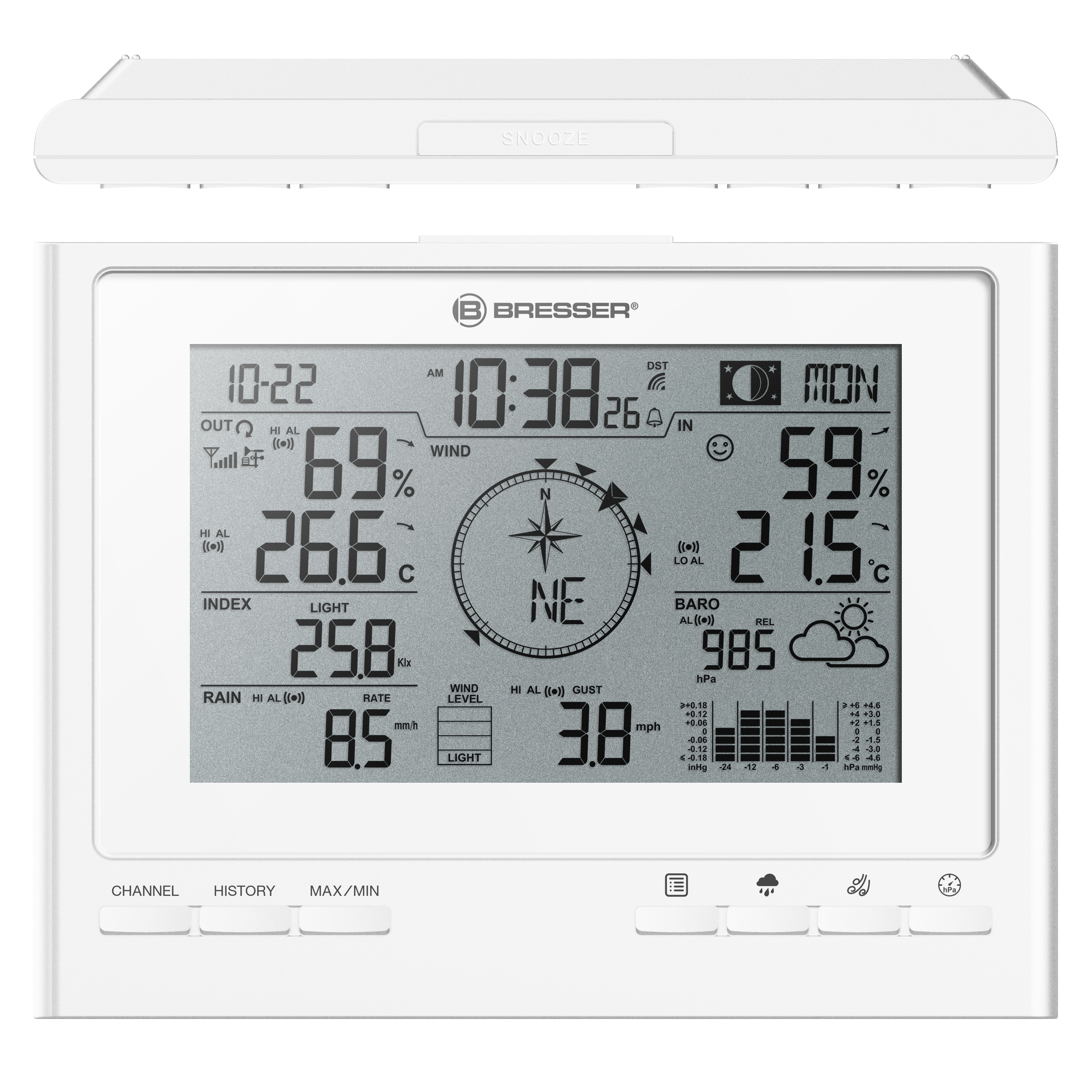 BRESSER zusätzliche / Ersatz-Basisstation für 7003100 ClimateScout Wetterstation