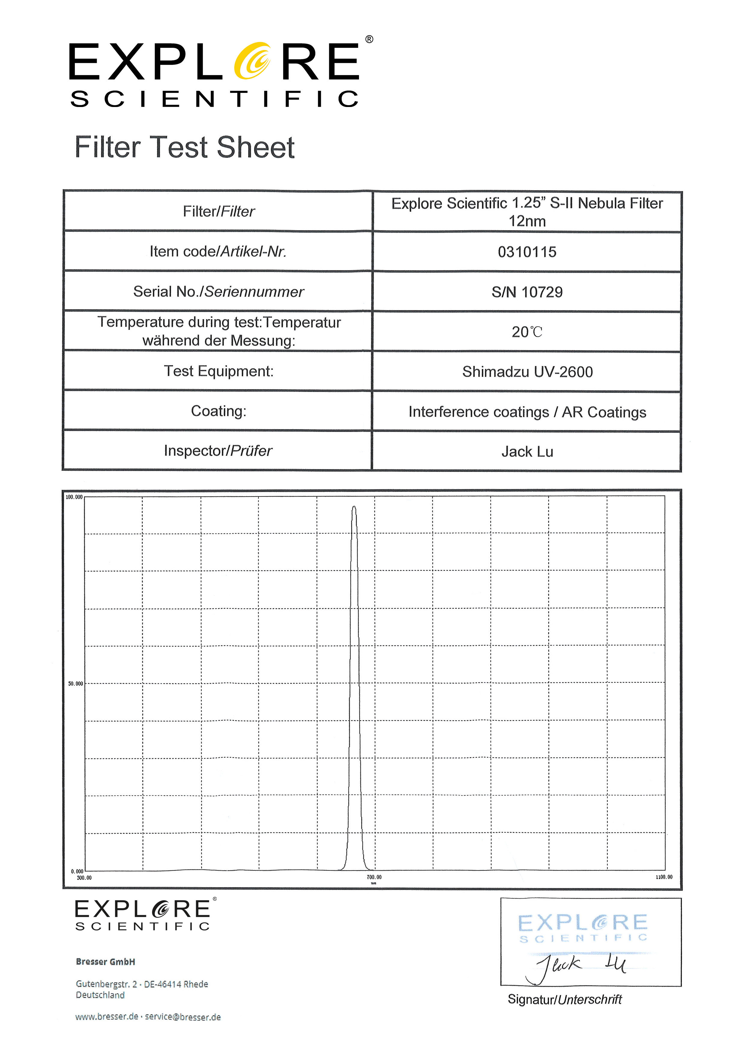 EXPLORE SCIENTIFIC 1,25" S-II Nebelfilter 12nm