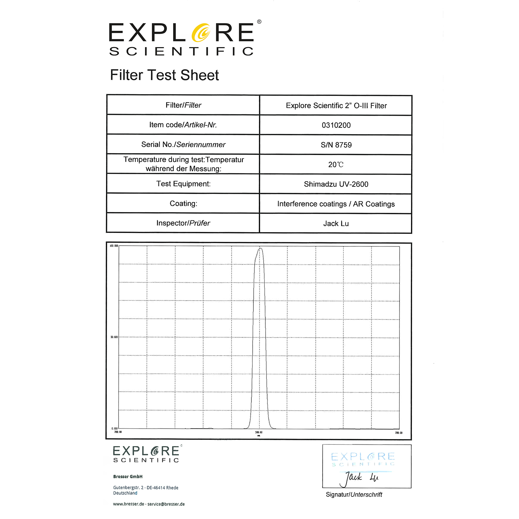 EXPLORE SCIENTIFIC 2" O-III Nebelfilter