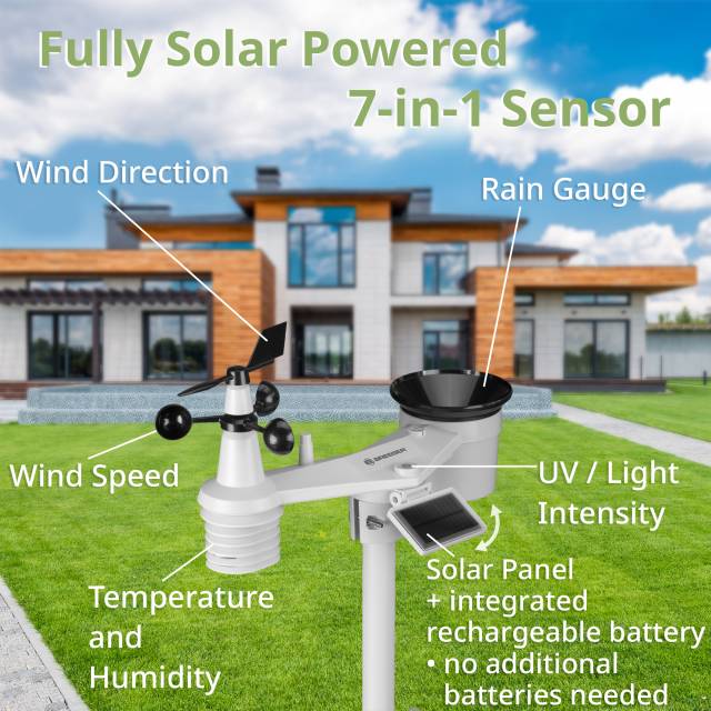Estación meteorológica BRESSER 4CAST 6 días PRO SF 7 en 1 Wi-Fi con sensor  accionado por energía solar
